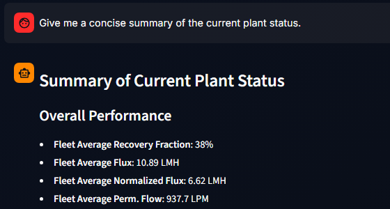 The offline assistant answering: give me a concise summary of the current plant status